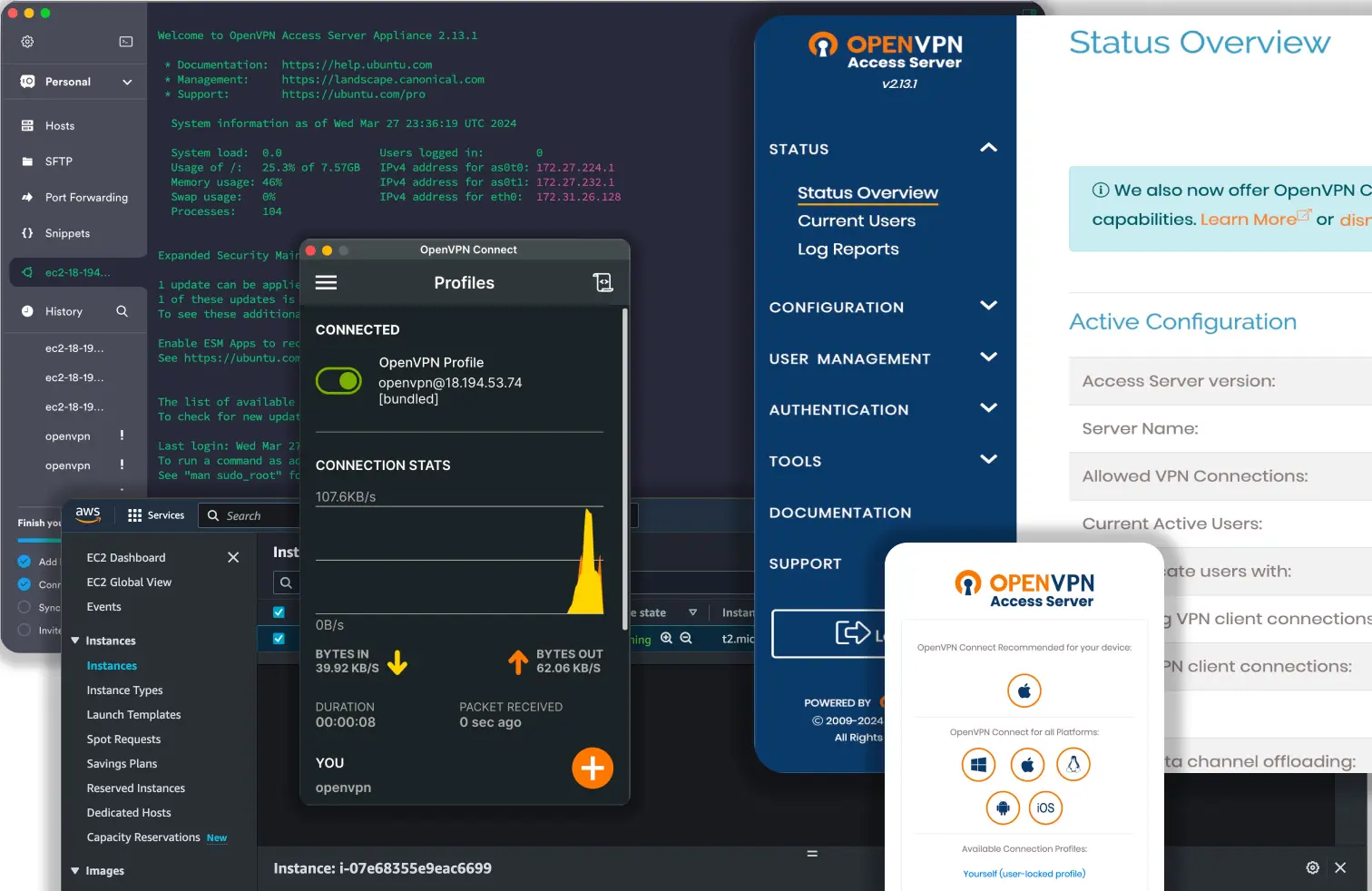 OVPNet