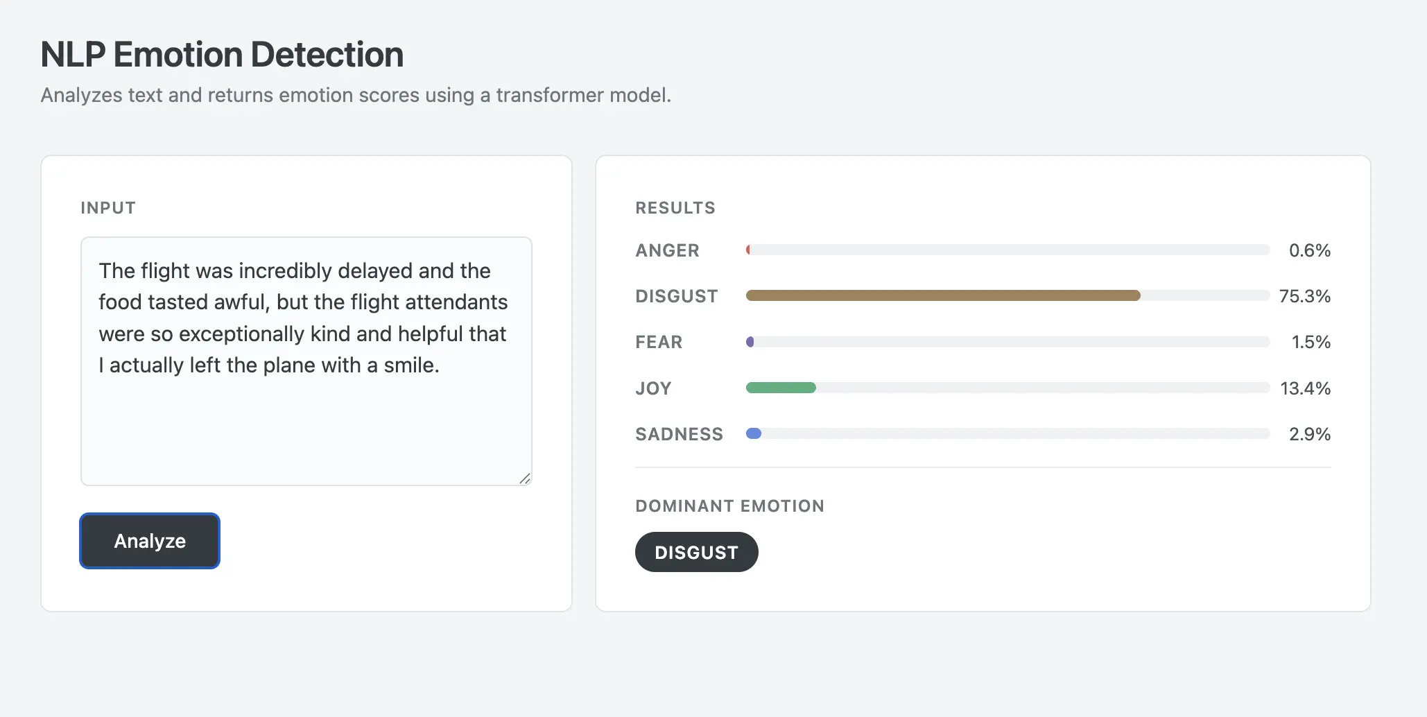 Sentiment & Emotion Detection